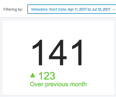 Number chart page filter